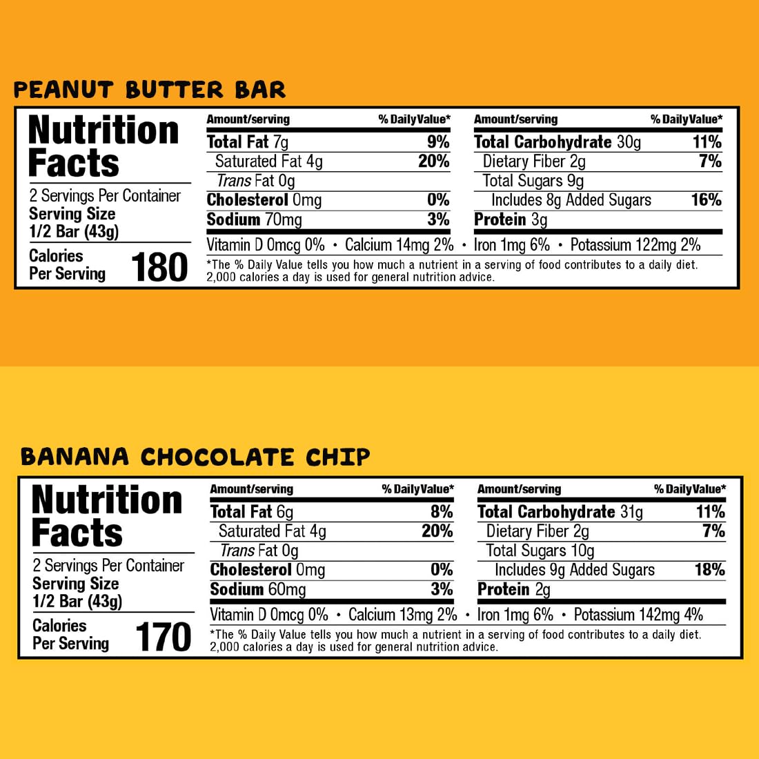 Bobos Oat Bar Sampler vegan image spotlights plant-based snack option