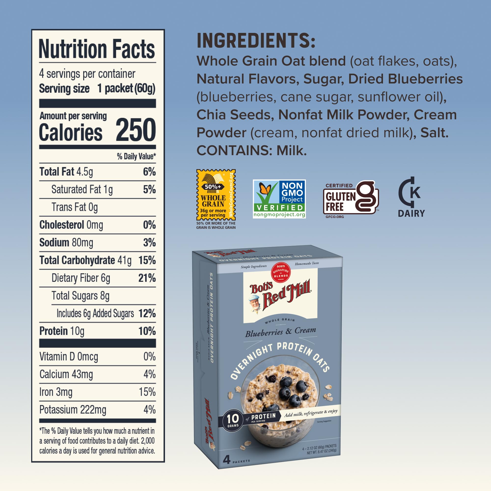 Bob's Red Mill Overnight Protein Oats Blueberries and Cream bowl creamy texture for a quick breakfast
