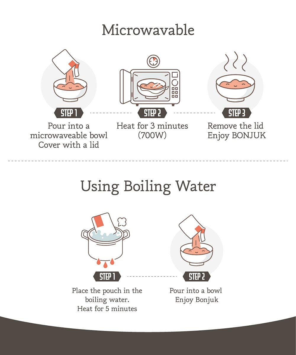 BonJuk porridge heated in microwave for fast nourishment.
