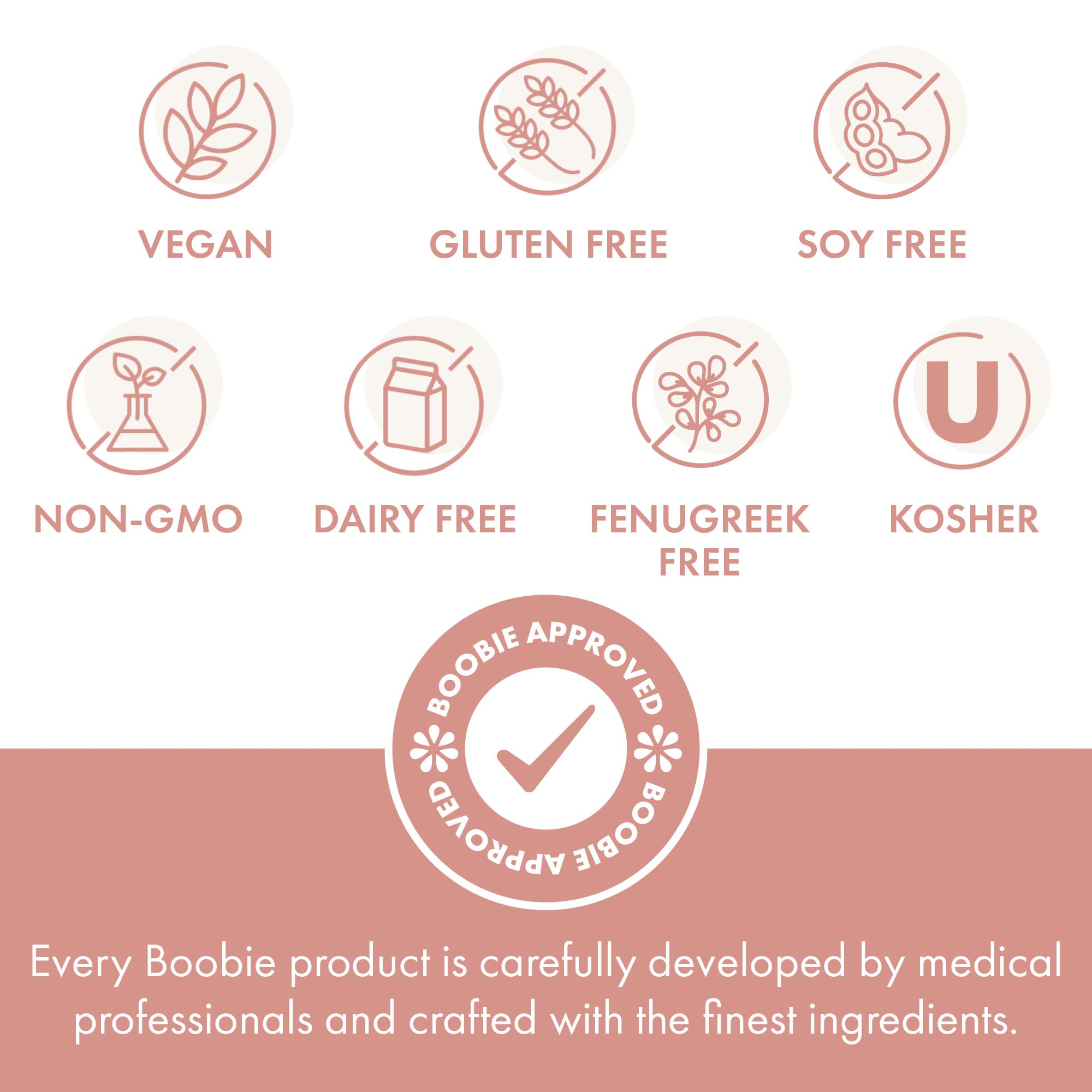 Boobie Brands bar on a breakfast plate with fruit, quick morning boost.