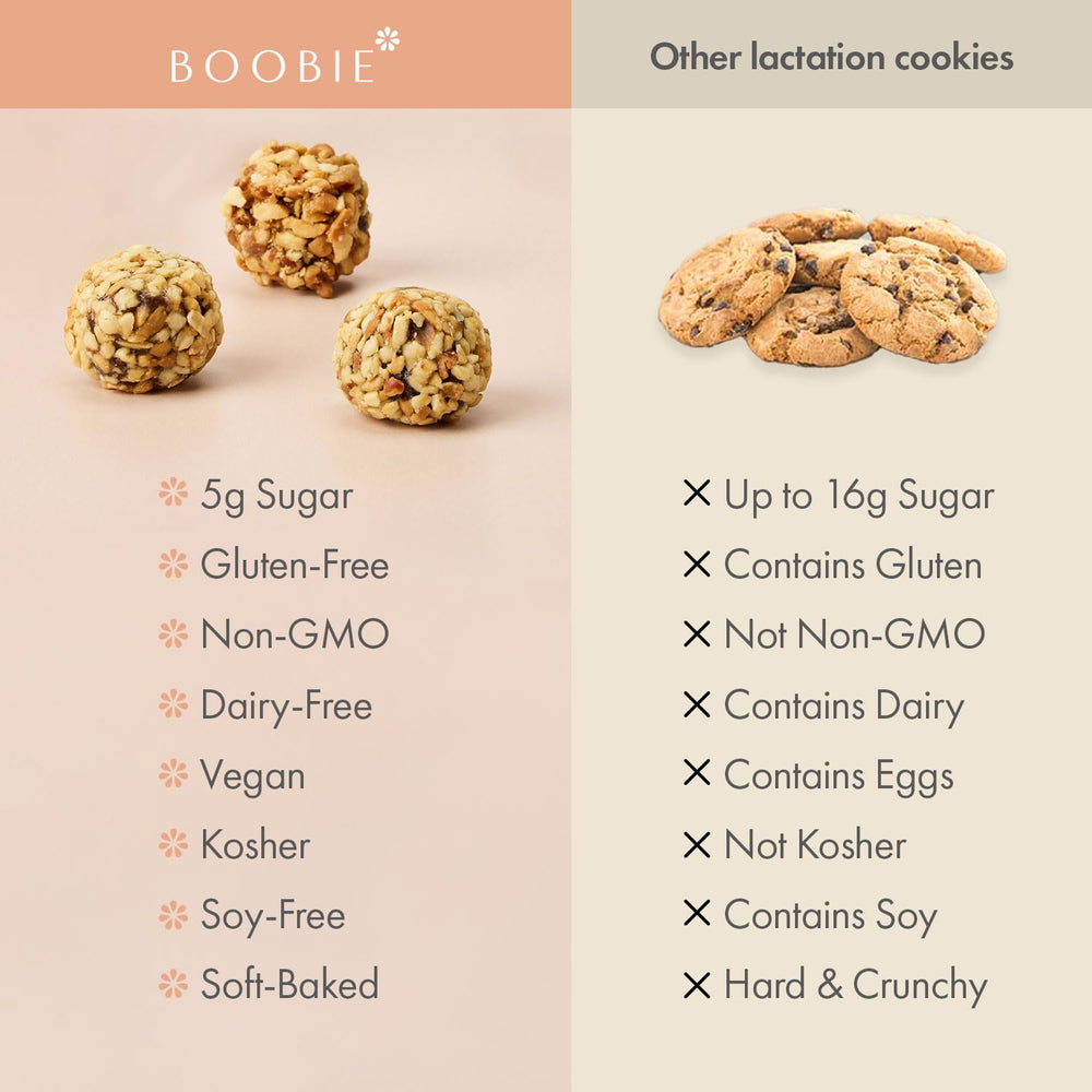 Boobie Lactation Cookies portable snack—one-handed convenience for nursing, pumping, and diaper bags.