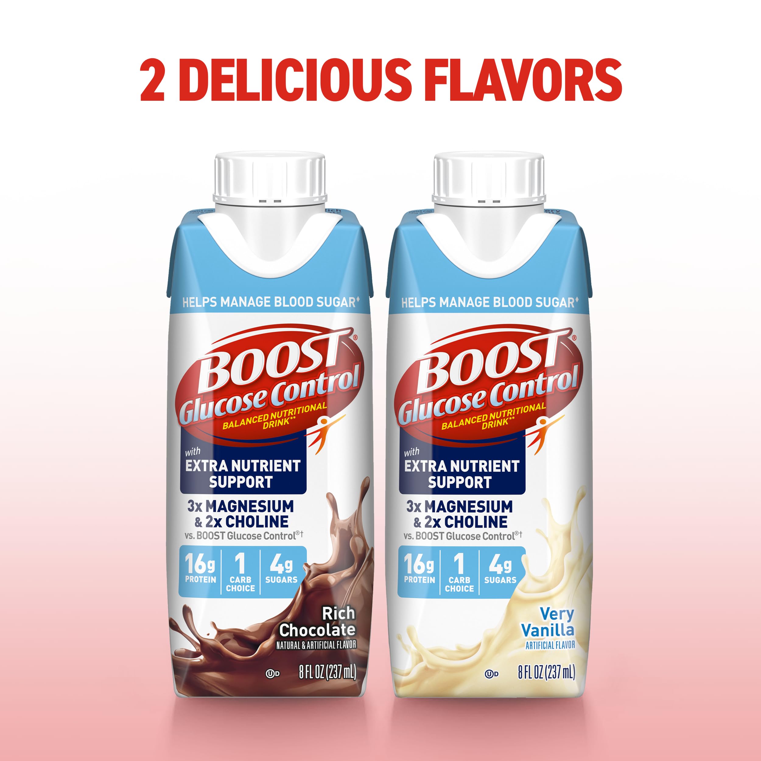 Glass with BOOST Glucose Control chocolate ready to drink, served cold