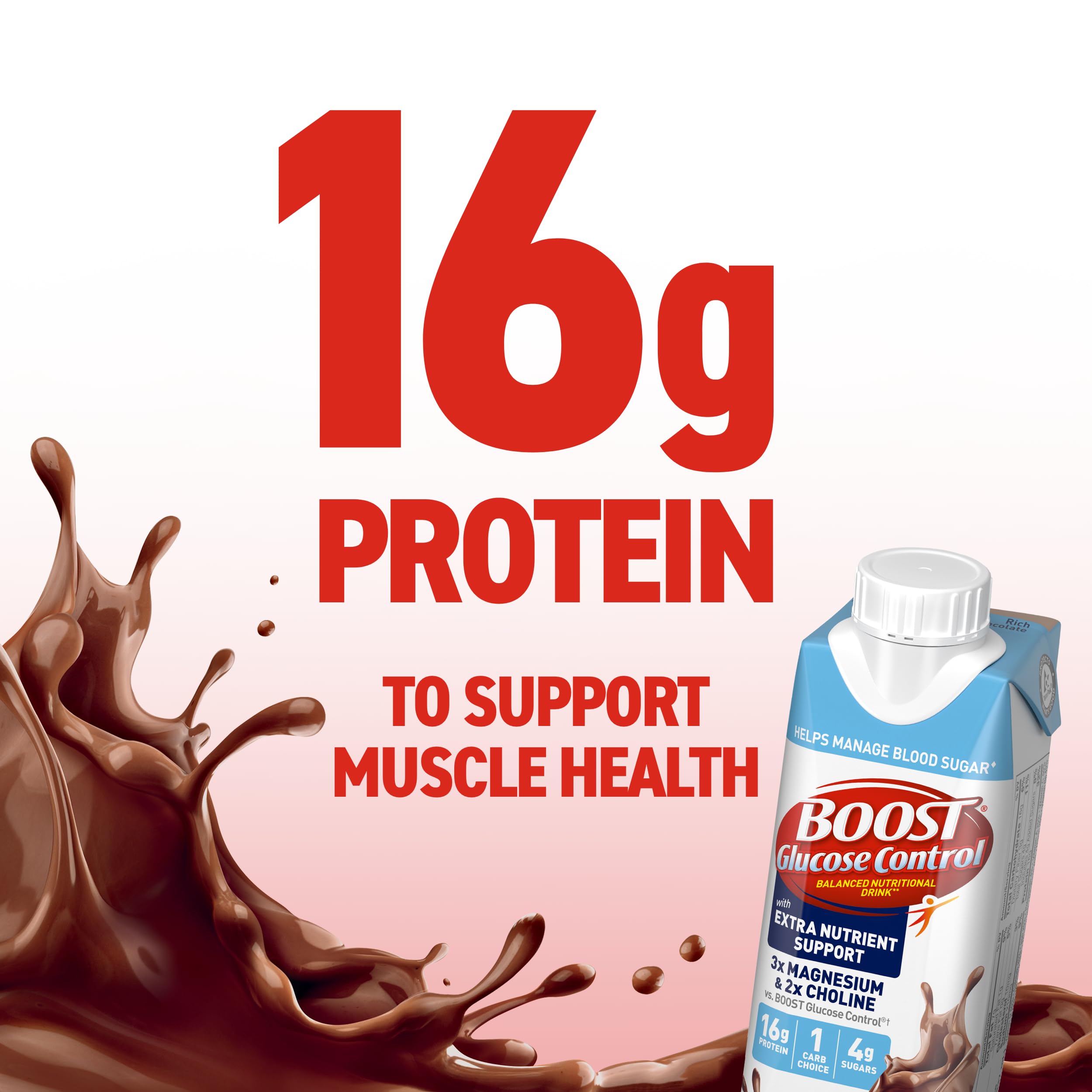 Nutrition label on BOOST Glucose Control chocolate bottle emphasizing protein and minerals