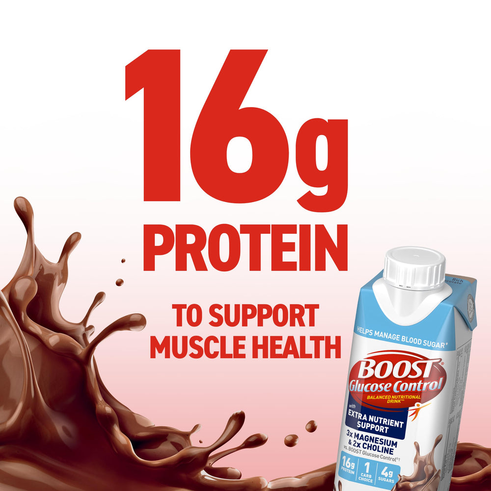 Nutrition label on BOOST Glucose Control chocolate bottle emphasizing protein and minerals