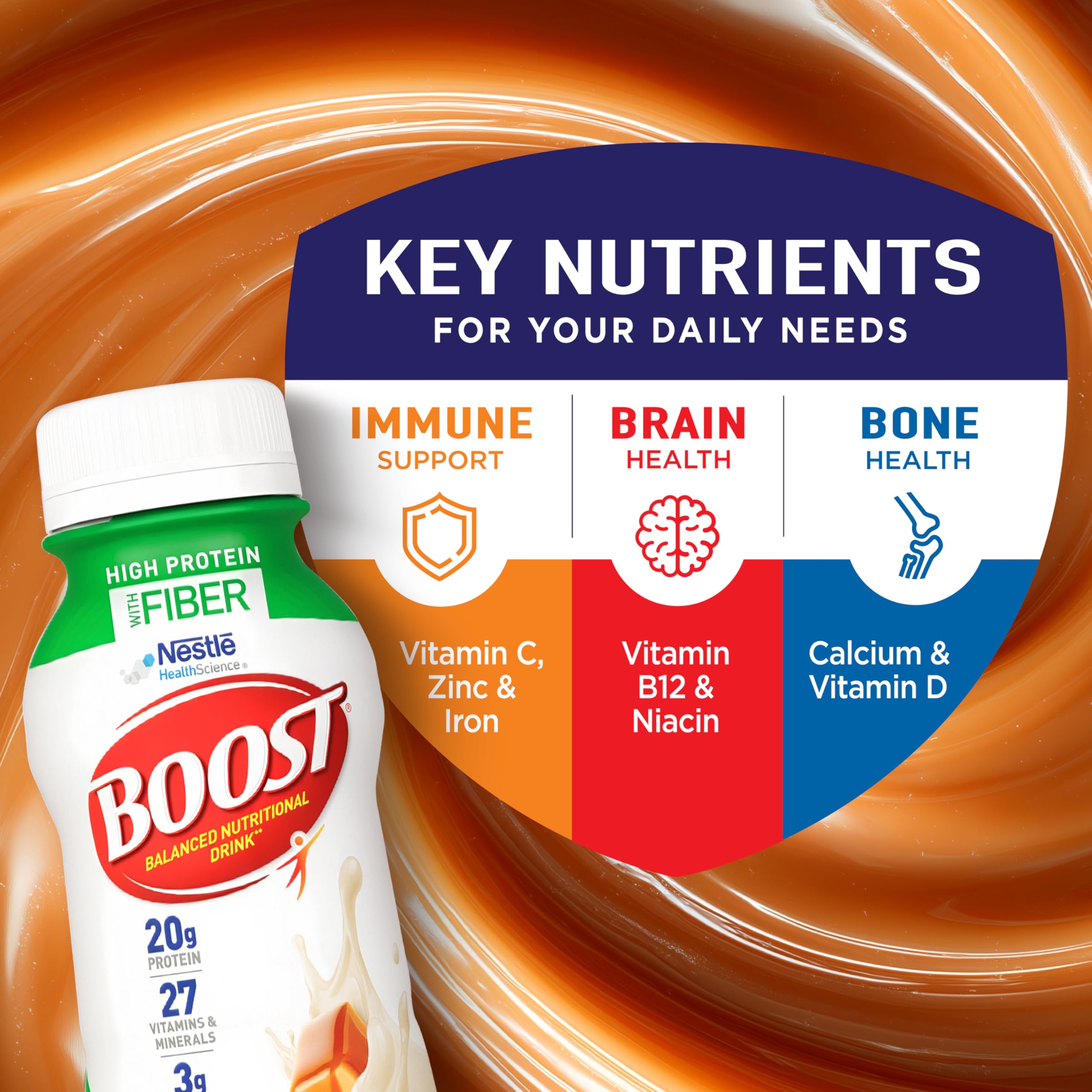BOOST High Protein with Fiber nutrition facts label emphasizes protein and minerals