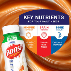 BOOST High Protein with Fiber nutrition facts label emphasizes protein and minerals
