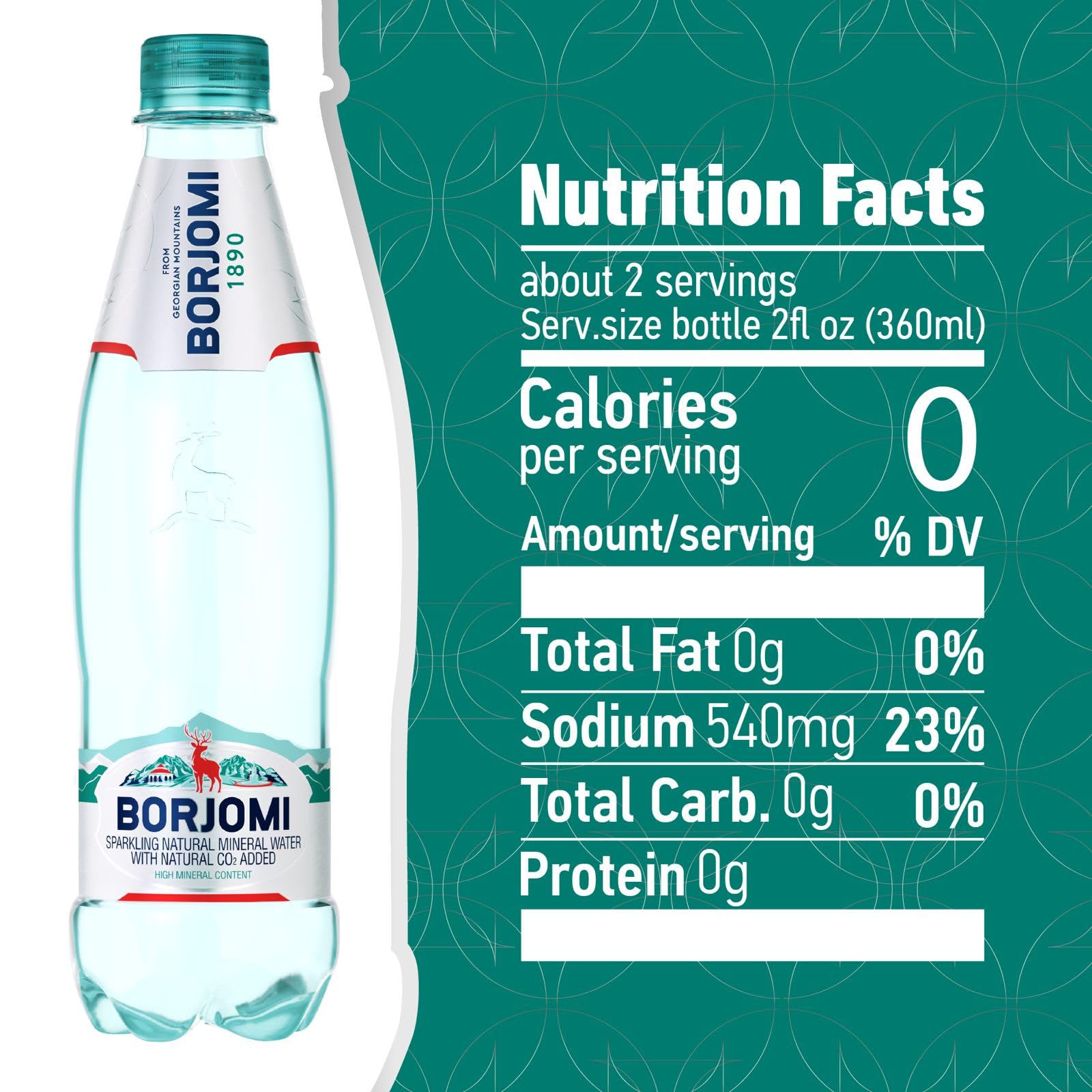 BORJOMI bottle closeup minerals highlights natural electrolytes for hydration