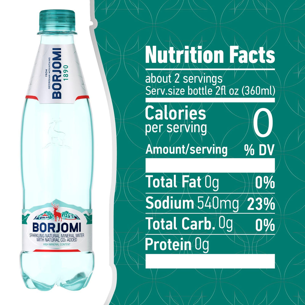 BORJOMI bottle closeup minerals highlights natural electrolytes for hydration