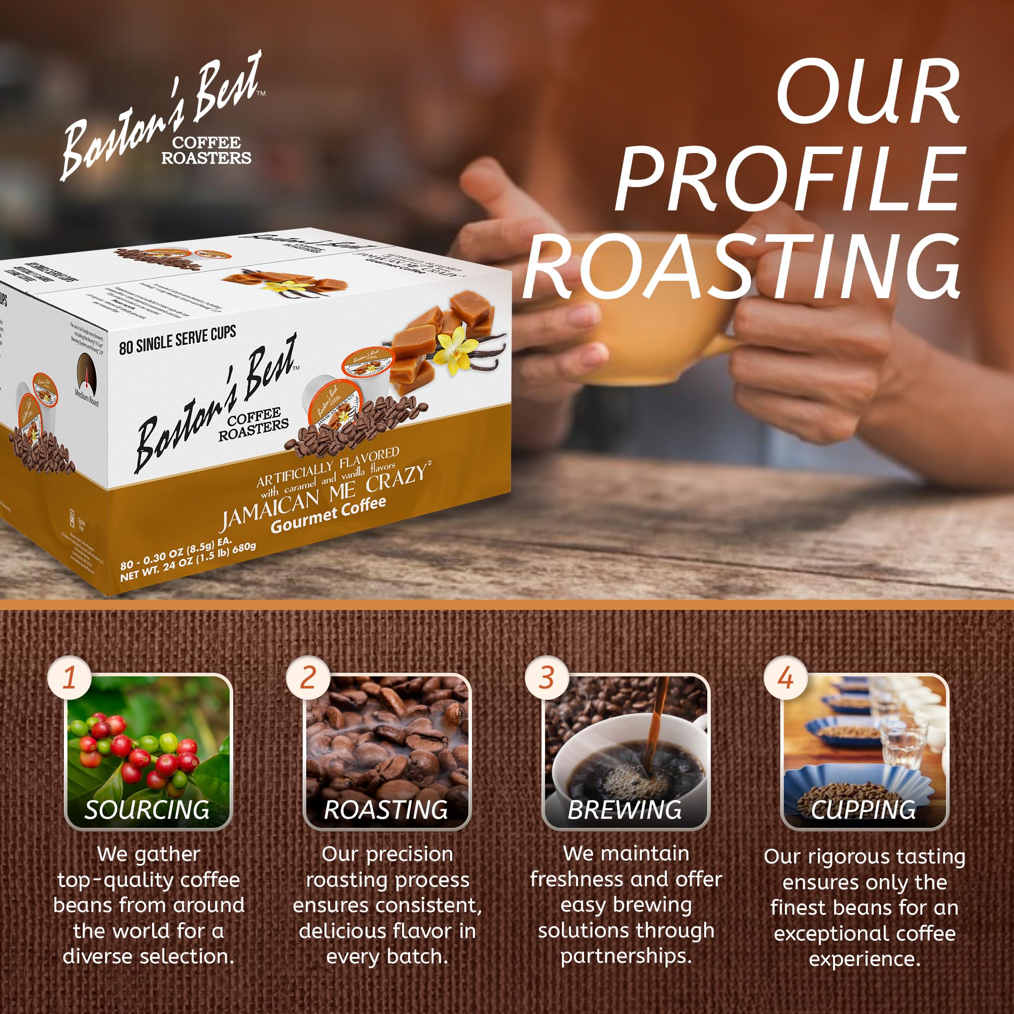 Bostons Best selected beans from around the globe fueling distinctive sips