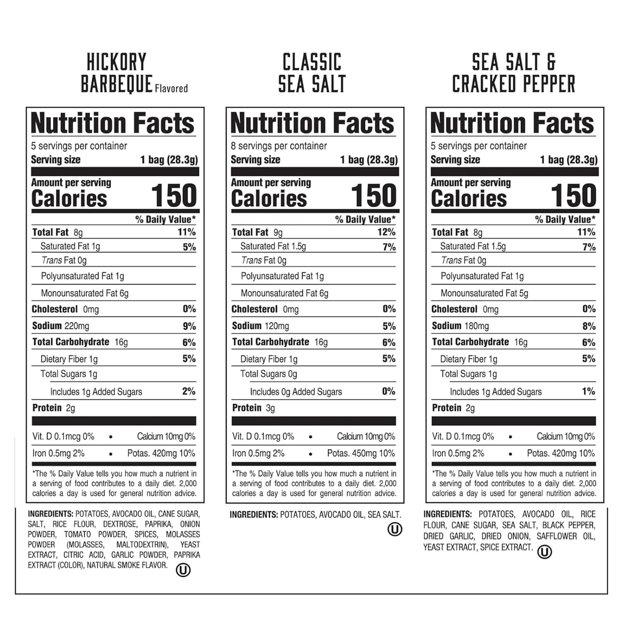 Boulder Canyon avocado oil kettle chips box contents—non-GMO and kosher certified.
