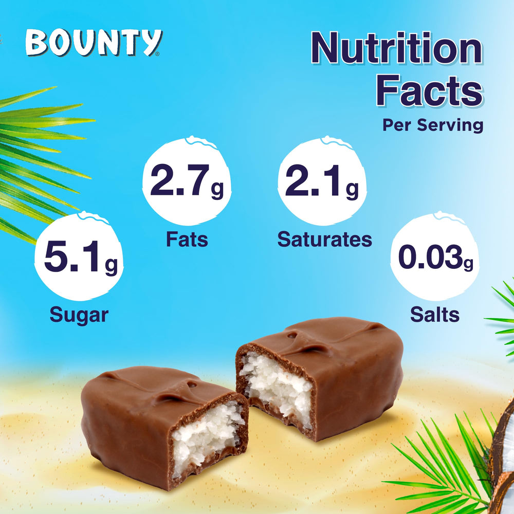 Bounty 1 Miniatures on a serving plate ideal for sharing at gatherings