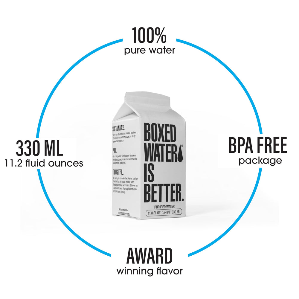 Boxed Water Is Better BPA-free cap close-up showing safe packaging.