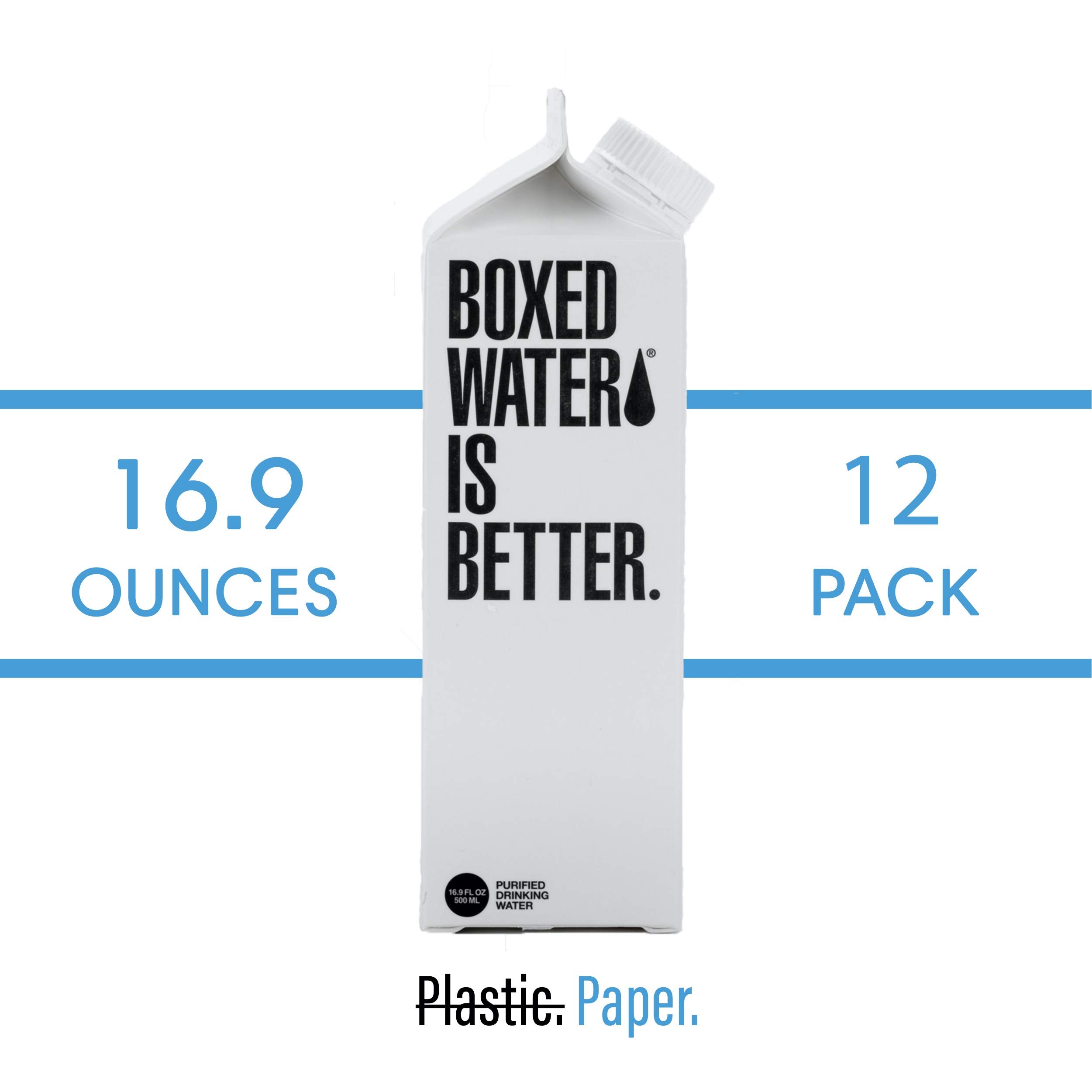 Boxed Water plant-based cap closeup, showcasing sustainable packaging design.