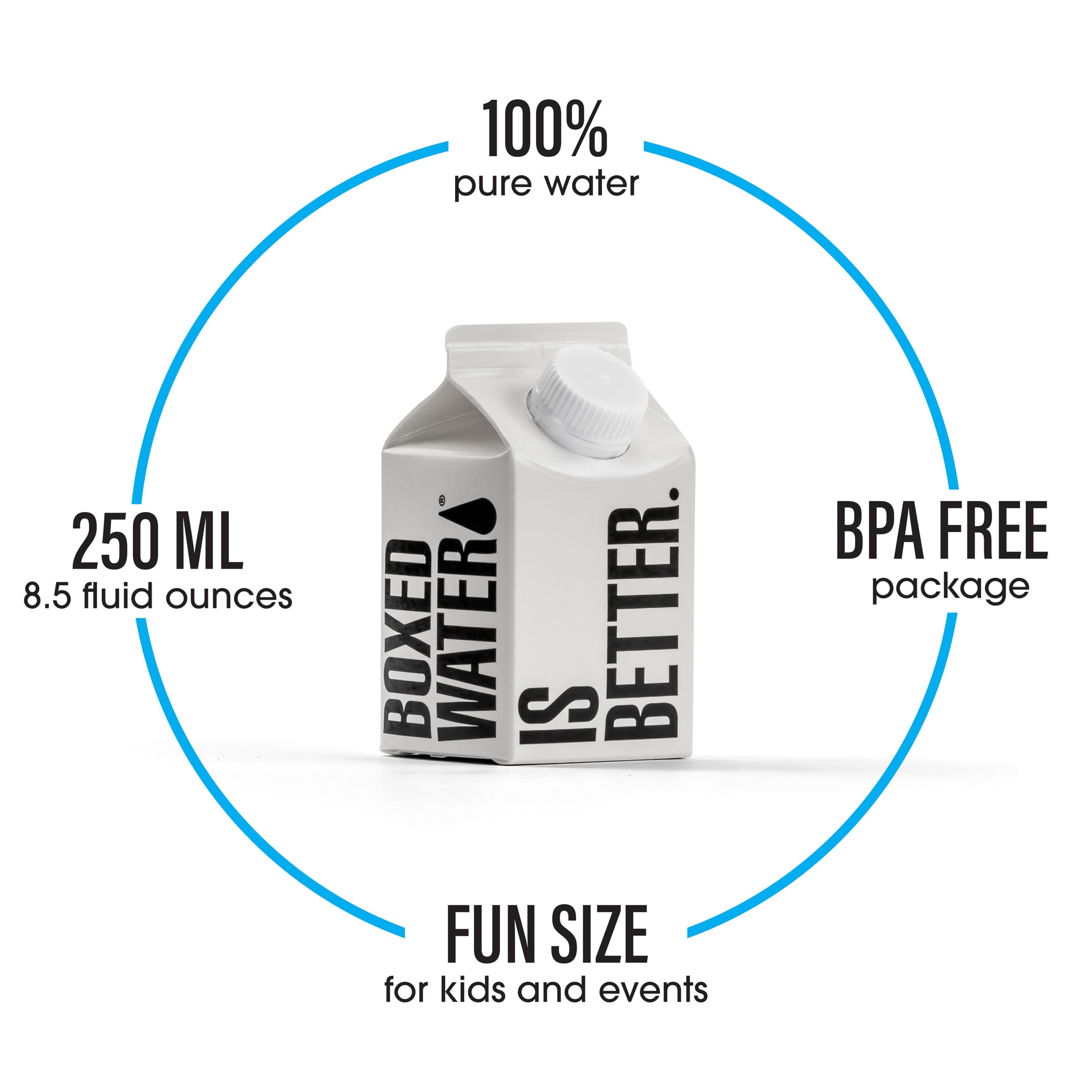 Boxed Water purified water close-up highlighting clean taste.