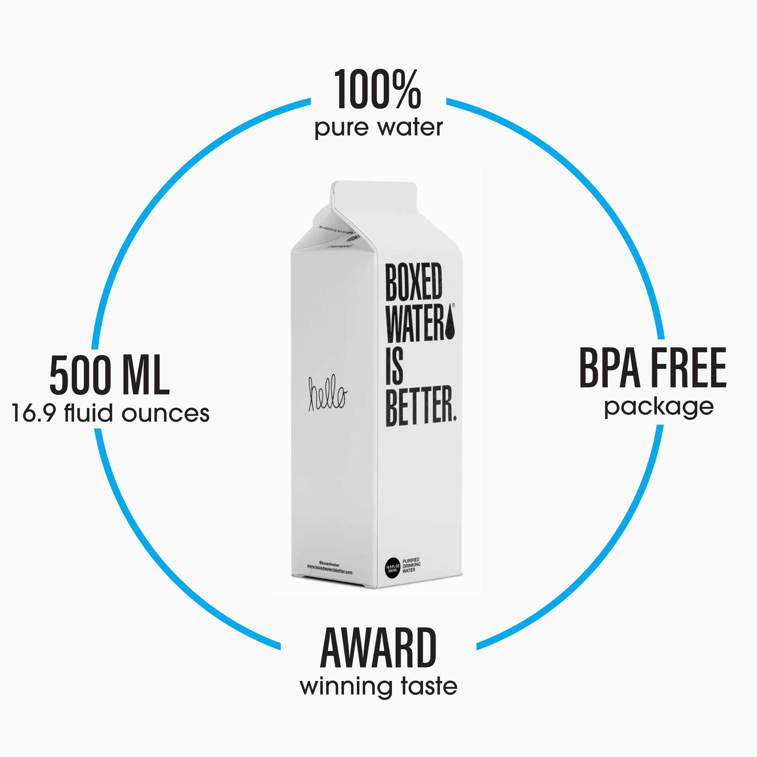 Boxed Water purified water offers a crisp, additive-free taste.