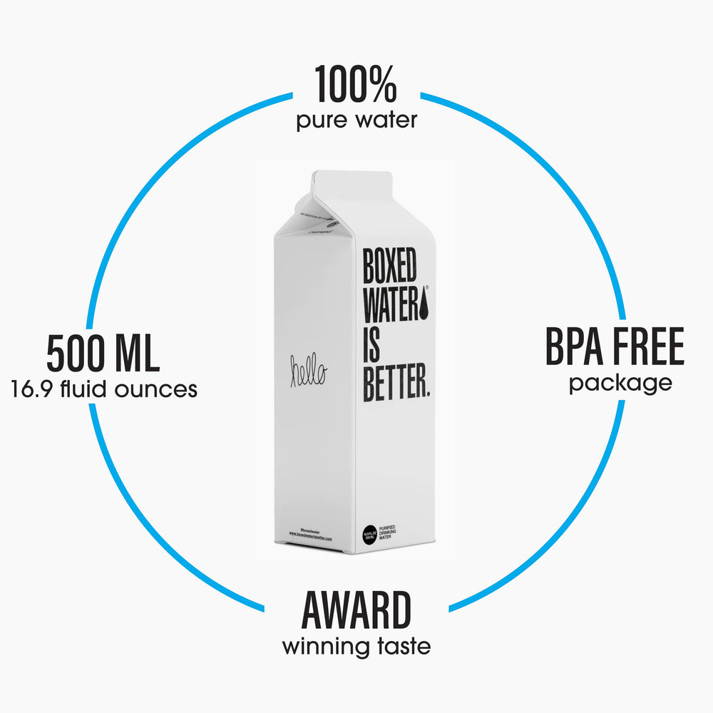 Boxed Water purified water offers a crisp, additive-free taste.