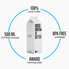 Boxed Water purified water offers a crisp, additive-free taste.