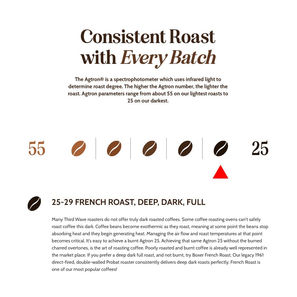 Boxer Coffee Decaf French Roast pod offers rich aroma and clean finish