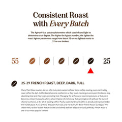 Boxer Coffee Decaf French Roast pod offers rich aroma and clean finish