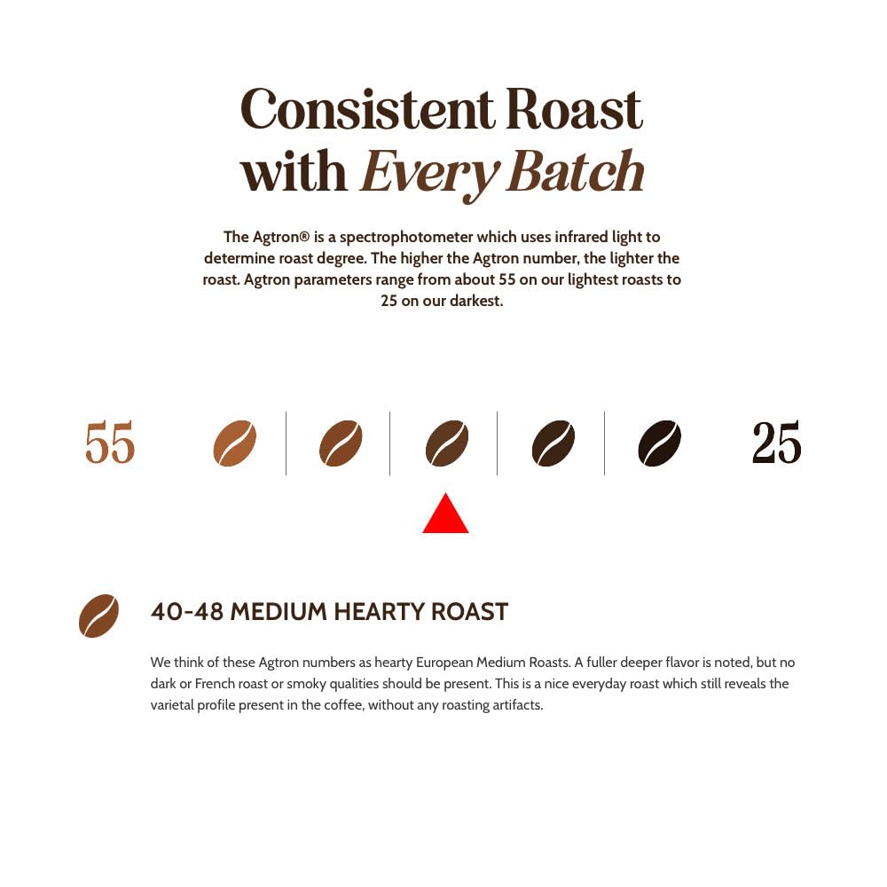 Boxer Coffee Organic House Blend pods for Keurig brewers delivering premium flavor.