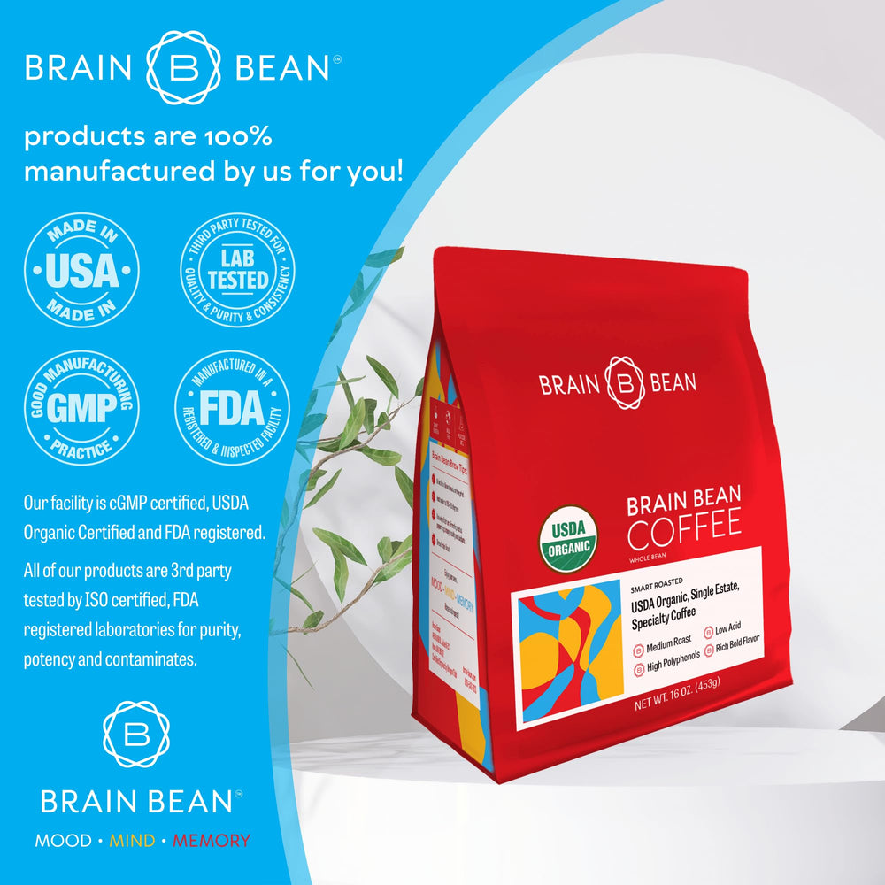 Brain Bean brew-perfect-morning-cup illustrates a smooth, low-acid cup perfect for daily rituals.