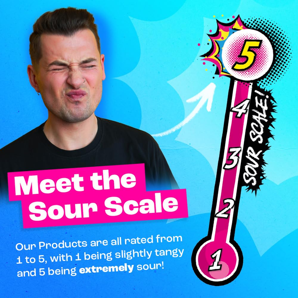 Brain Blasterz Mega Sour Unboxing Joy highlights discovering 22 pieces.