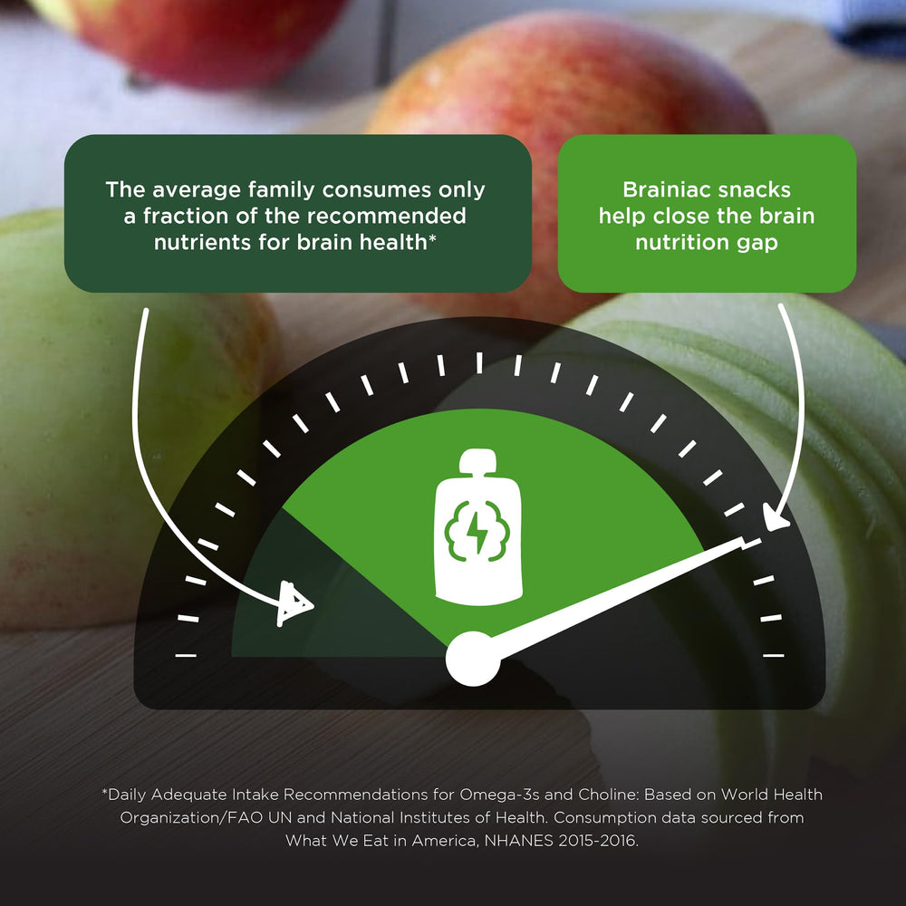 Brainiac Applesauce reseal-cap for freshness and portability