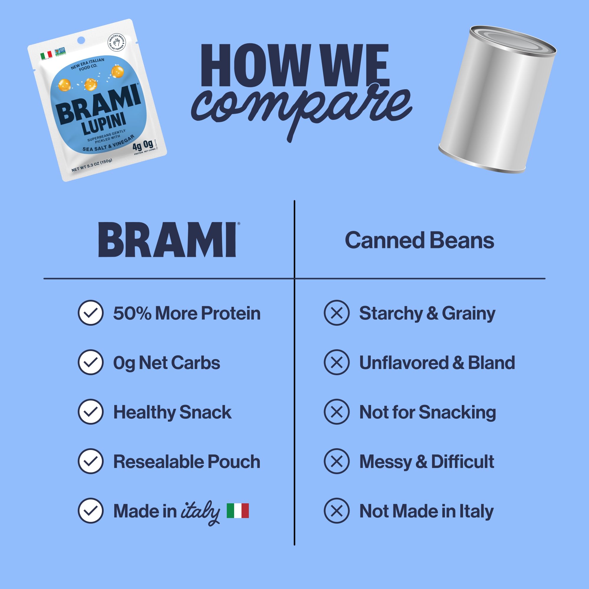 BRAMI Lupini Beans Snack ingredients highlight natural ingredients