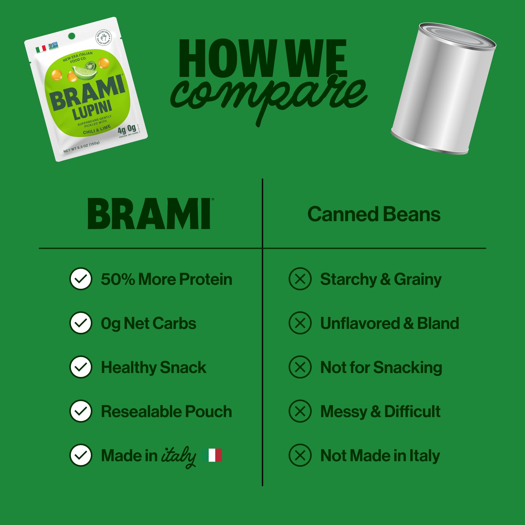 On-the-go BRAMI Lupini Beans snack for healthy, portable snacking