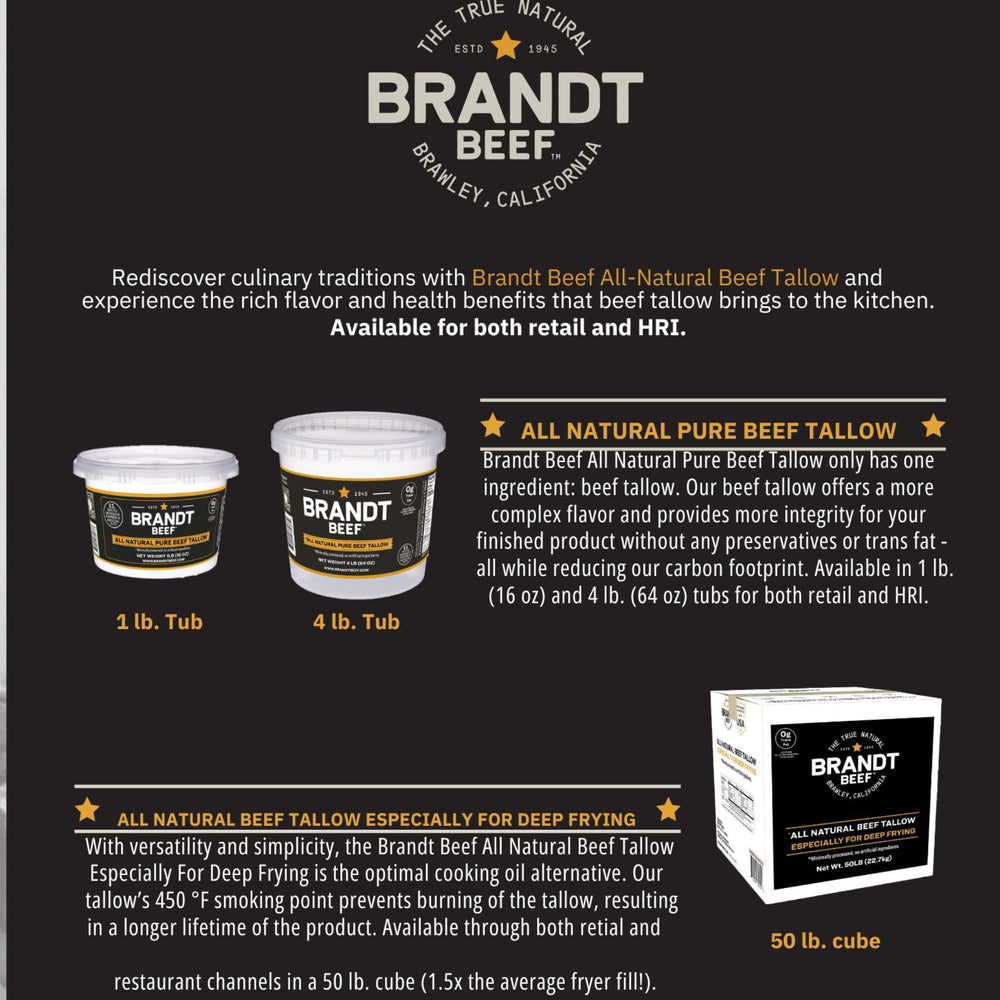 Brandt Beef Tallow shelf-life-closeup promises long room-temperature freshness.