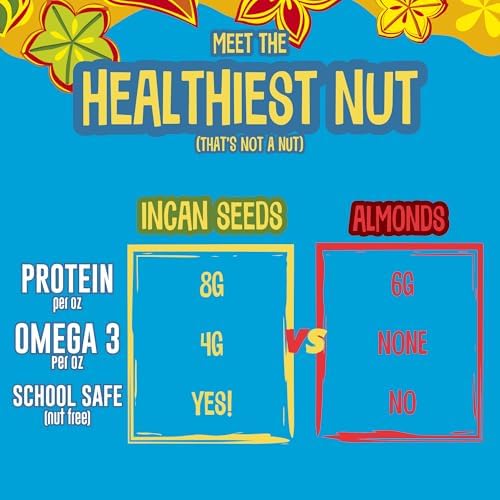 Brass Roots Incan protein seeds salted Shark Tank endorsement highlight.