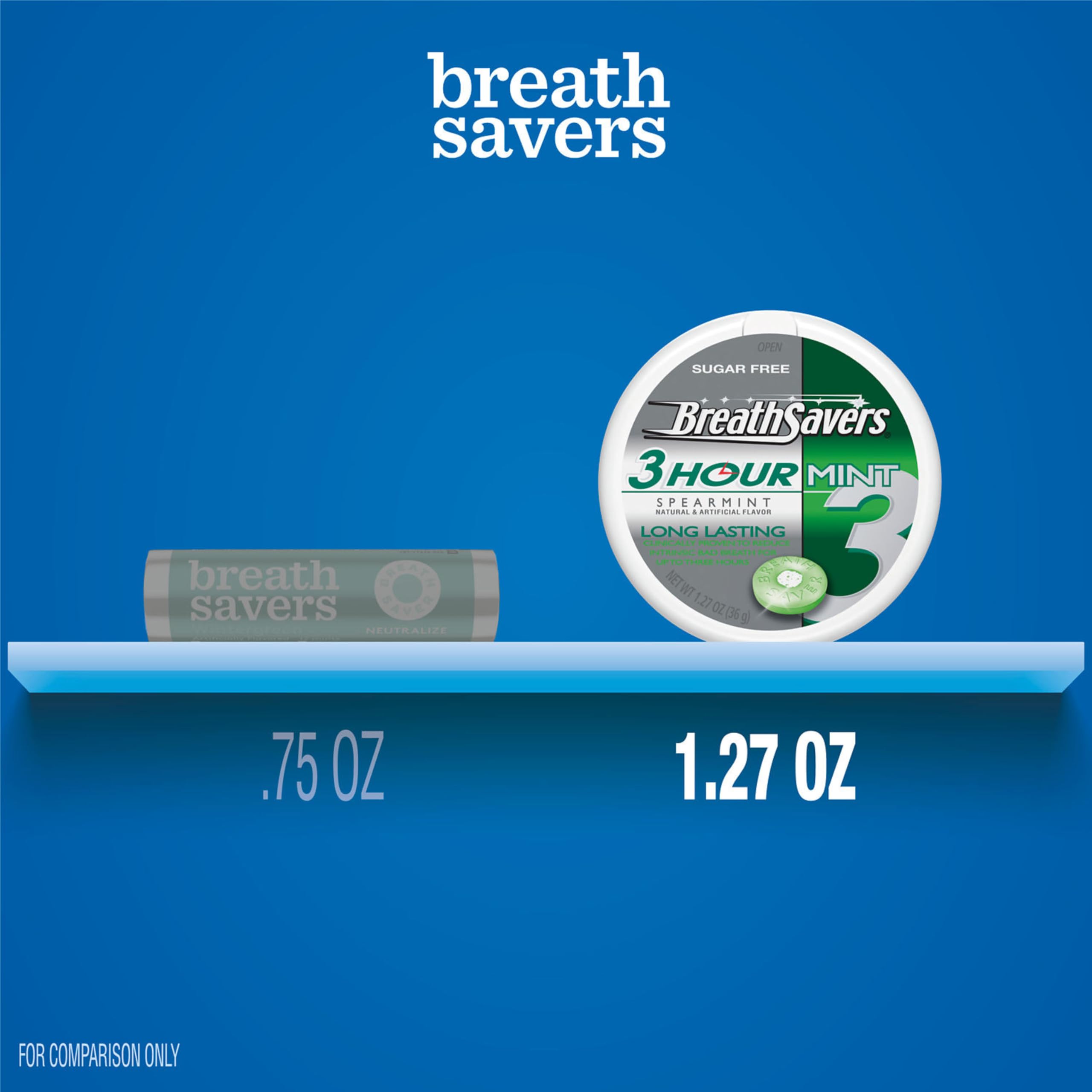 Breath Savers 3-hour freshness promotes prolonged confidence between sips and meals.