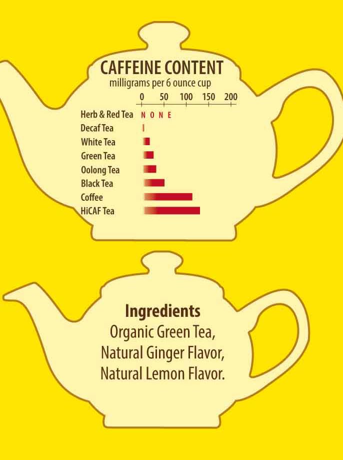 Brew La La ingredients scene, natural spices and organic leaves highlighted.