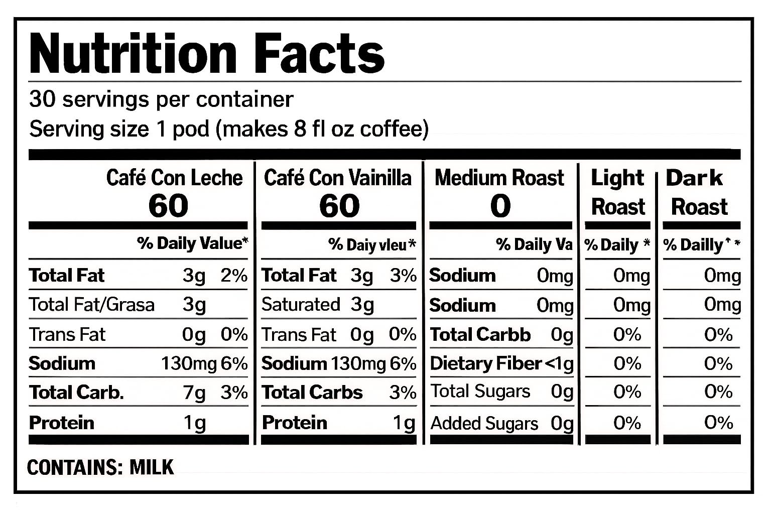 BREWANA variety pods for dark, medium, and light roasts, ideal for home tasting.