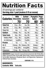 Brewana milk chocolate pods offer creamy cocoa for everyday indulgence