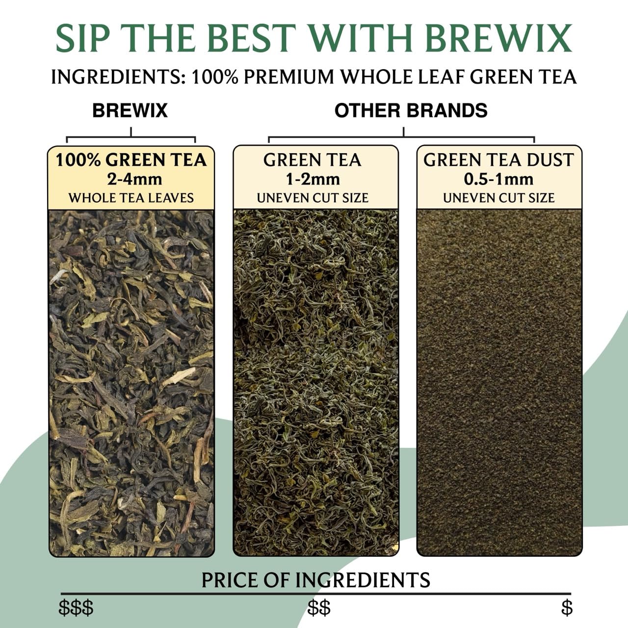 BREWIX Hand-blended small-batch leaves preserve flavor and integrity.