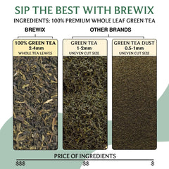 BREWIX Hand-blended small-batch leaves preserve flavor and integrity.