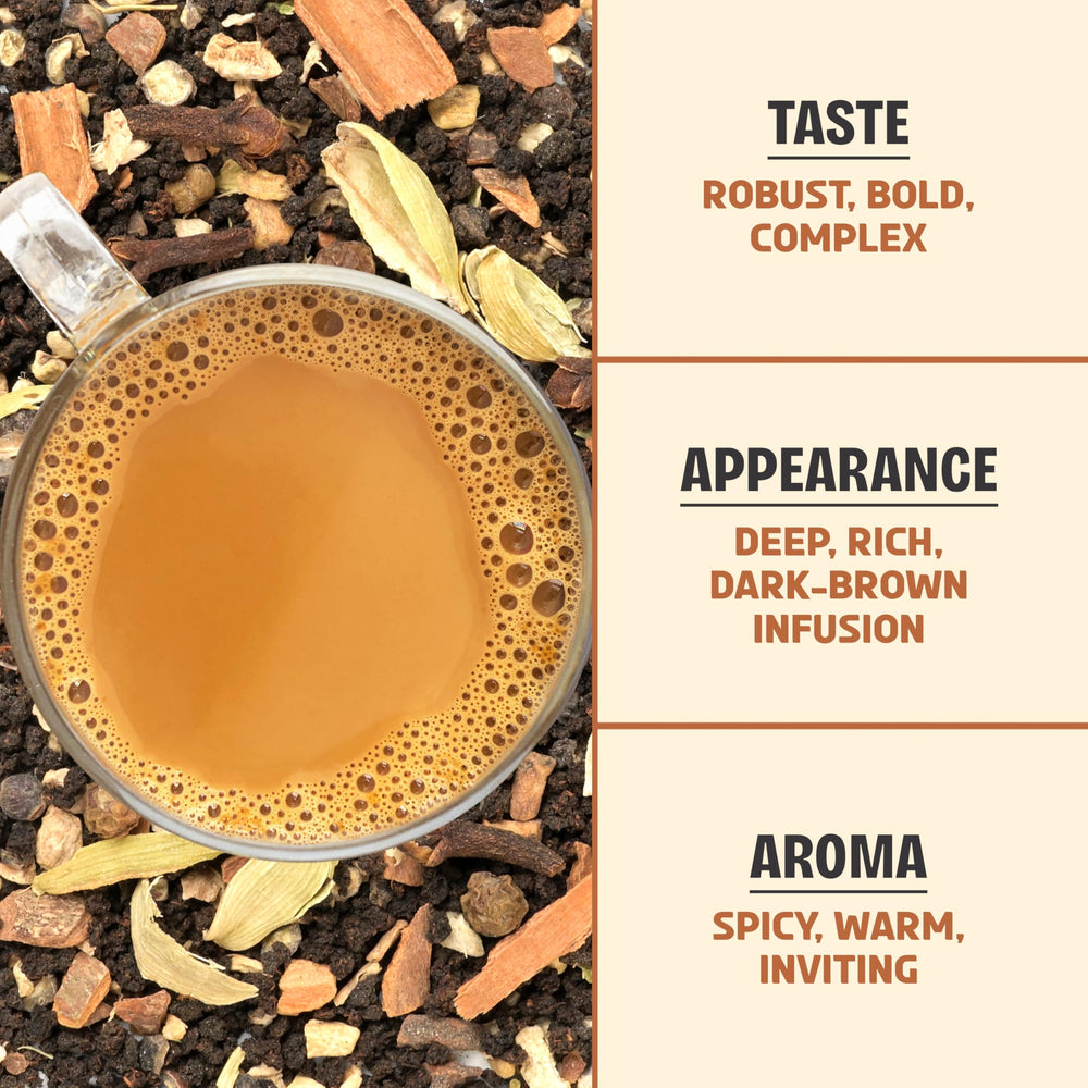 BREWIX hand blended in small batches signals careful craftsmanship.