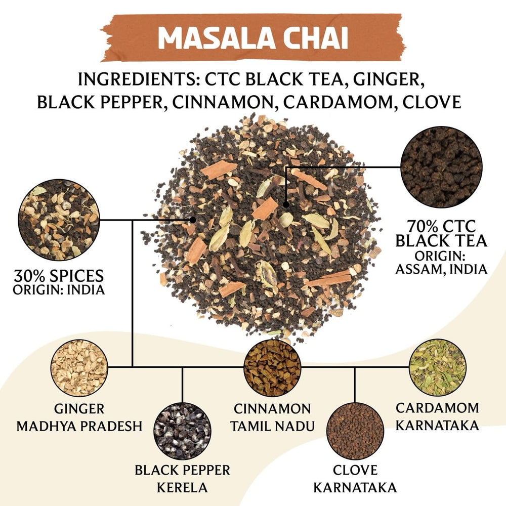 BREWIX Masala Chai steeping cup highlights bold flavor and inviting aroma.