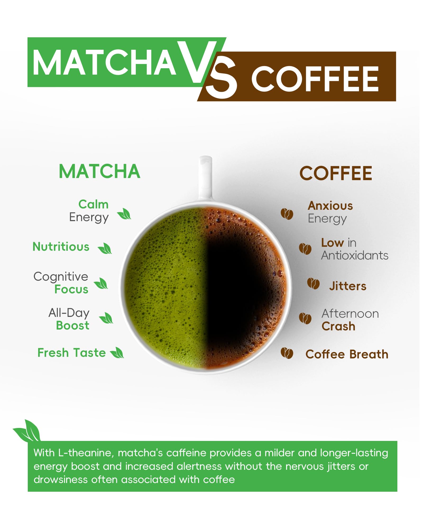 Brewnova matcha chasen whisk in use for smooth, lump-free preparation