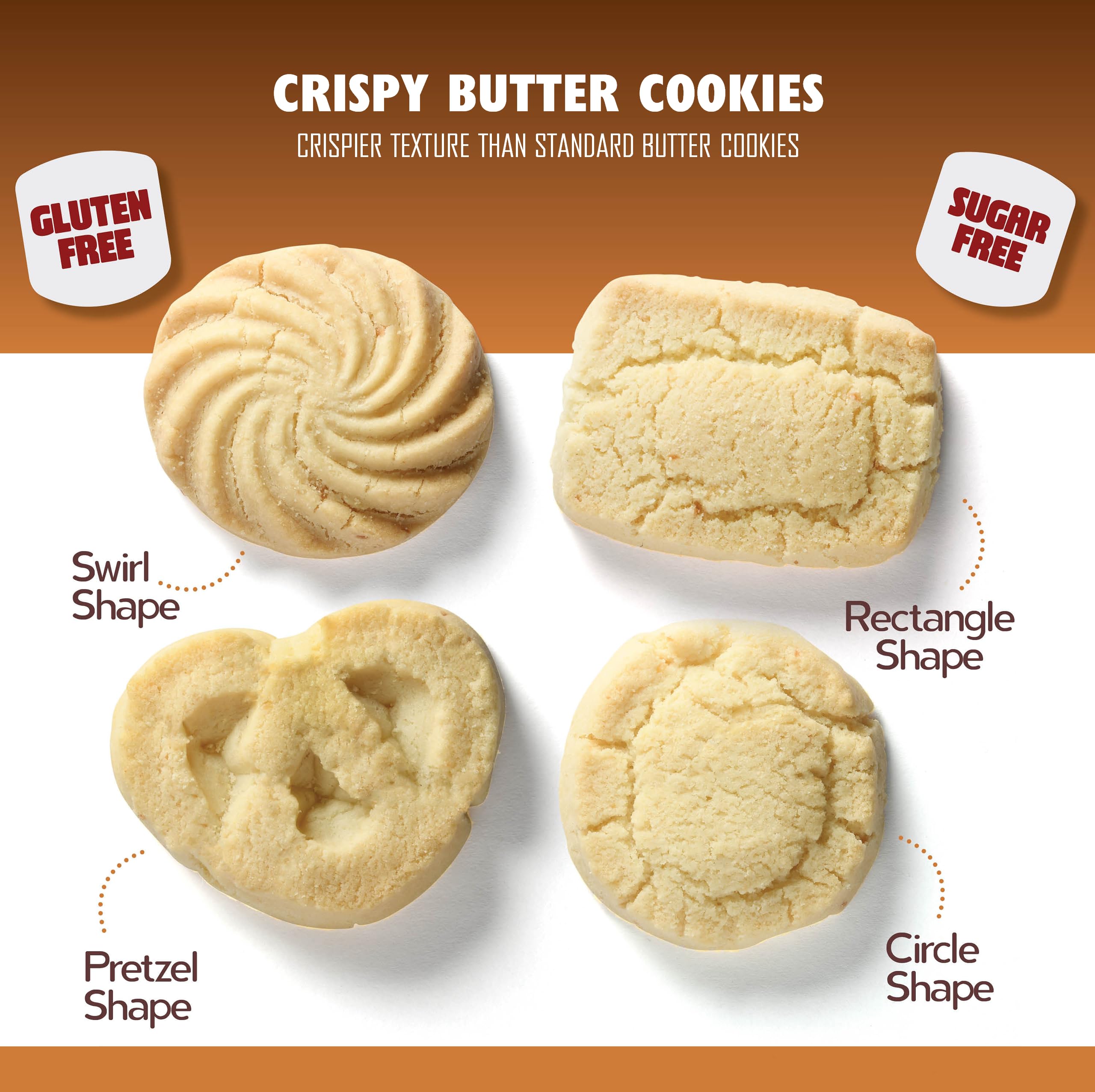 BREXONIC butter cookies foil-holder image highlighting convenient portions