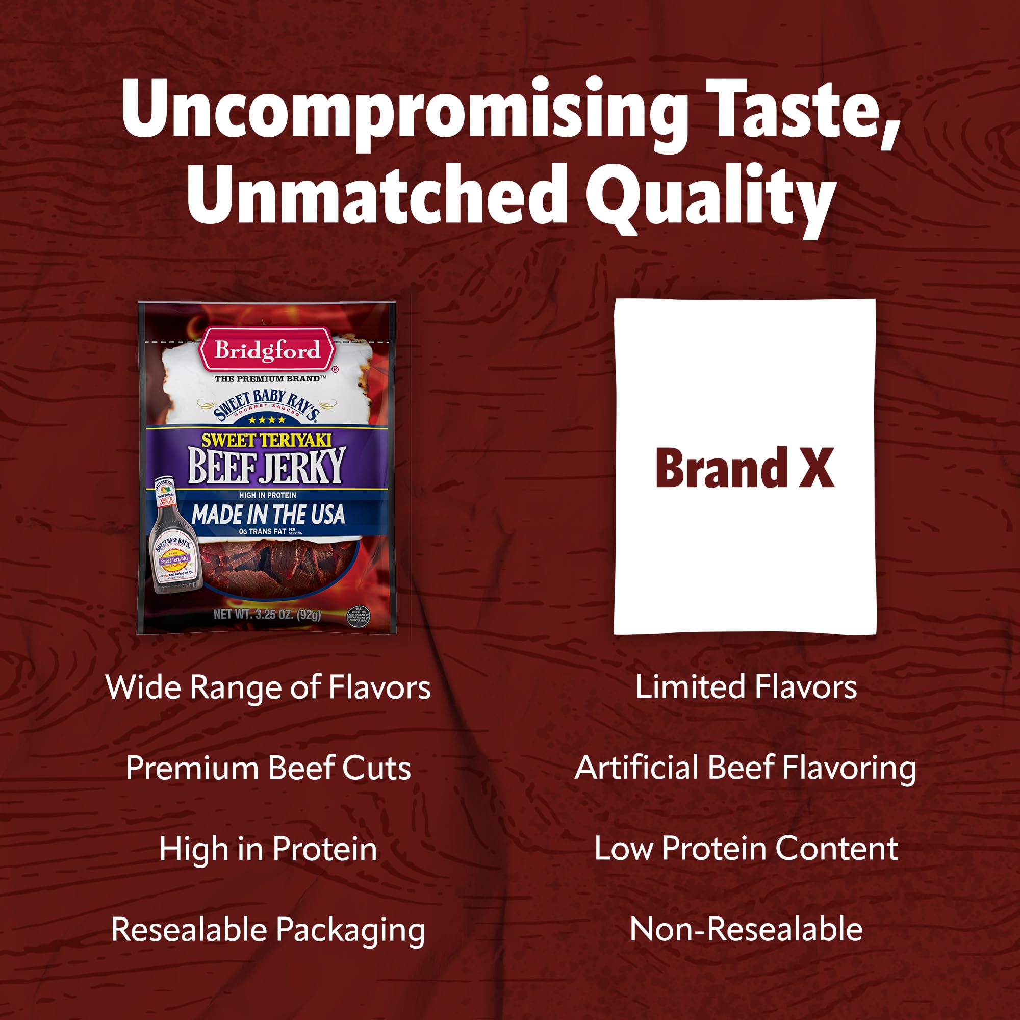 Slow-cooked Bridgford jerky delivering rich flavor and satisfying chew.