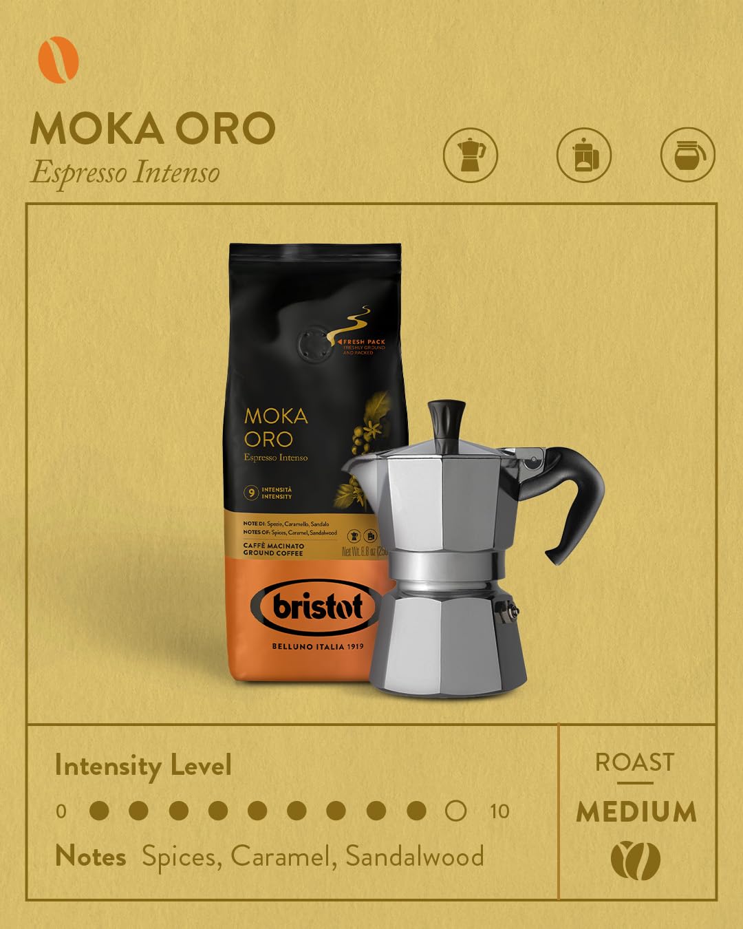 Bristot Moka Oro ground coffee cup crema shows full-bodied Italian espresso texture