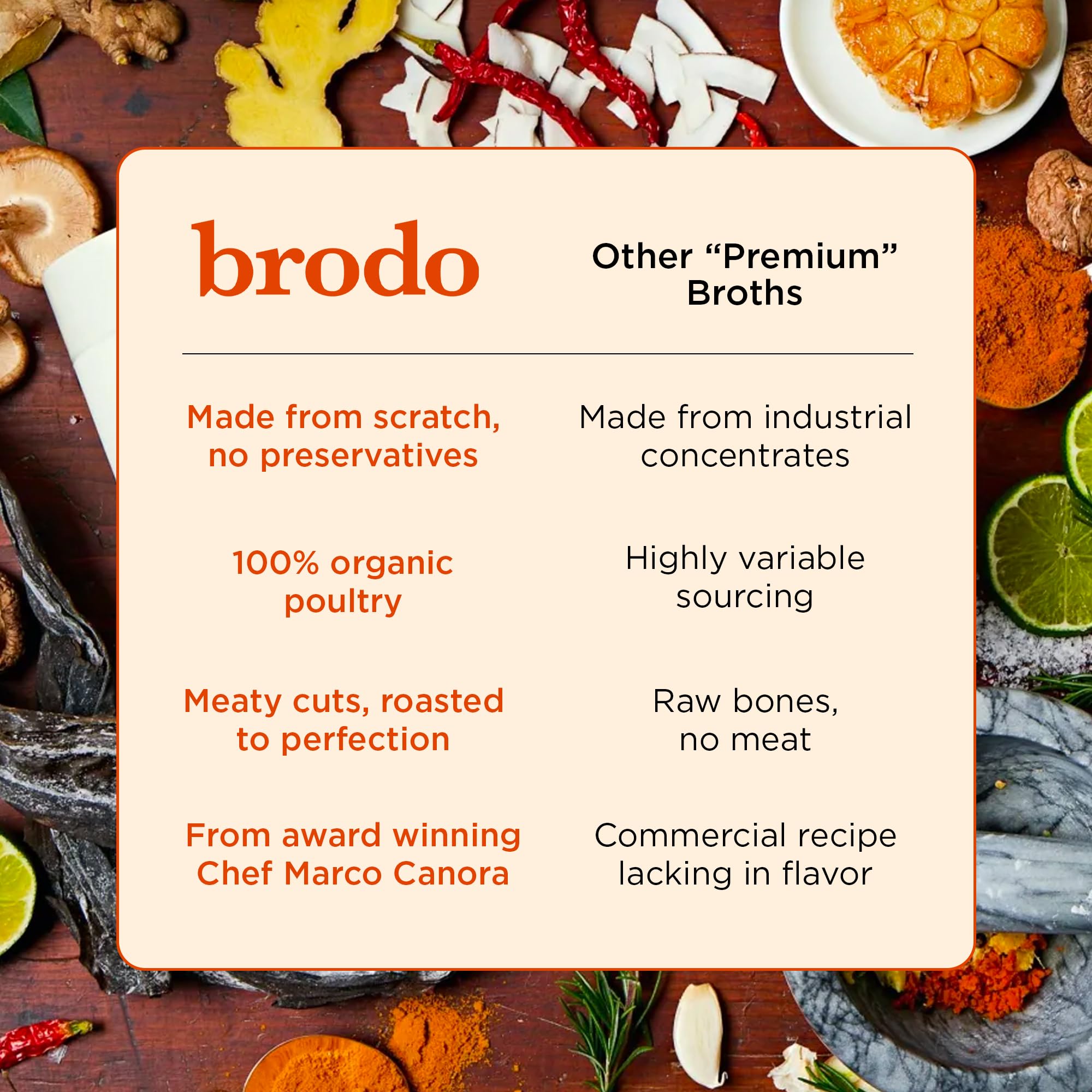 Brodo serving setup with mug and steam for a comforting snack.