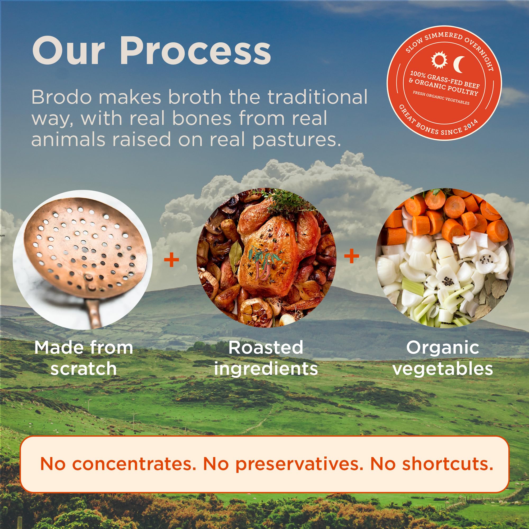 Brodo on-the-go broth pouch ready for mugs or bowls
