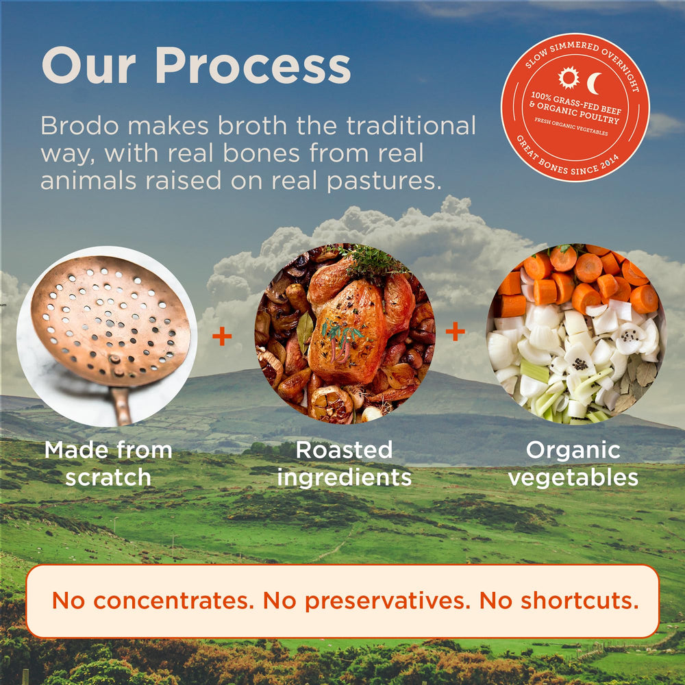 Brodo on-the-go broth pouch ready for mugs or bowls