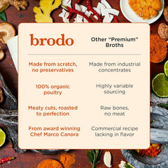 Brodo organic vegetables and herbs simmered broth, a wholesome cooking base