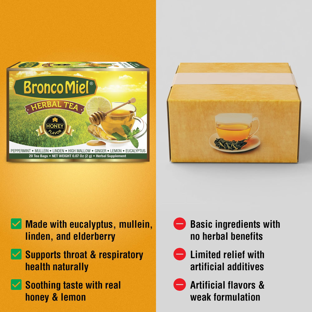 BRONCOMIEL natural-ingredients closeup showcases honey, lemon, and ginger.