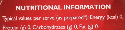 Brooke Bond Red Label Natural Care dry tea leaves in package