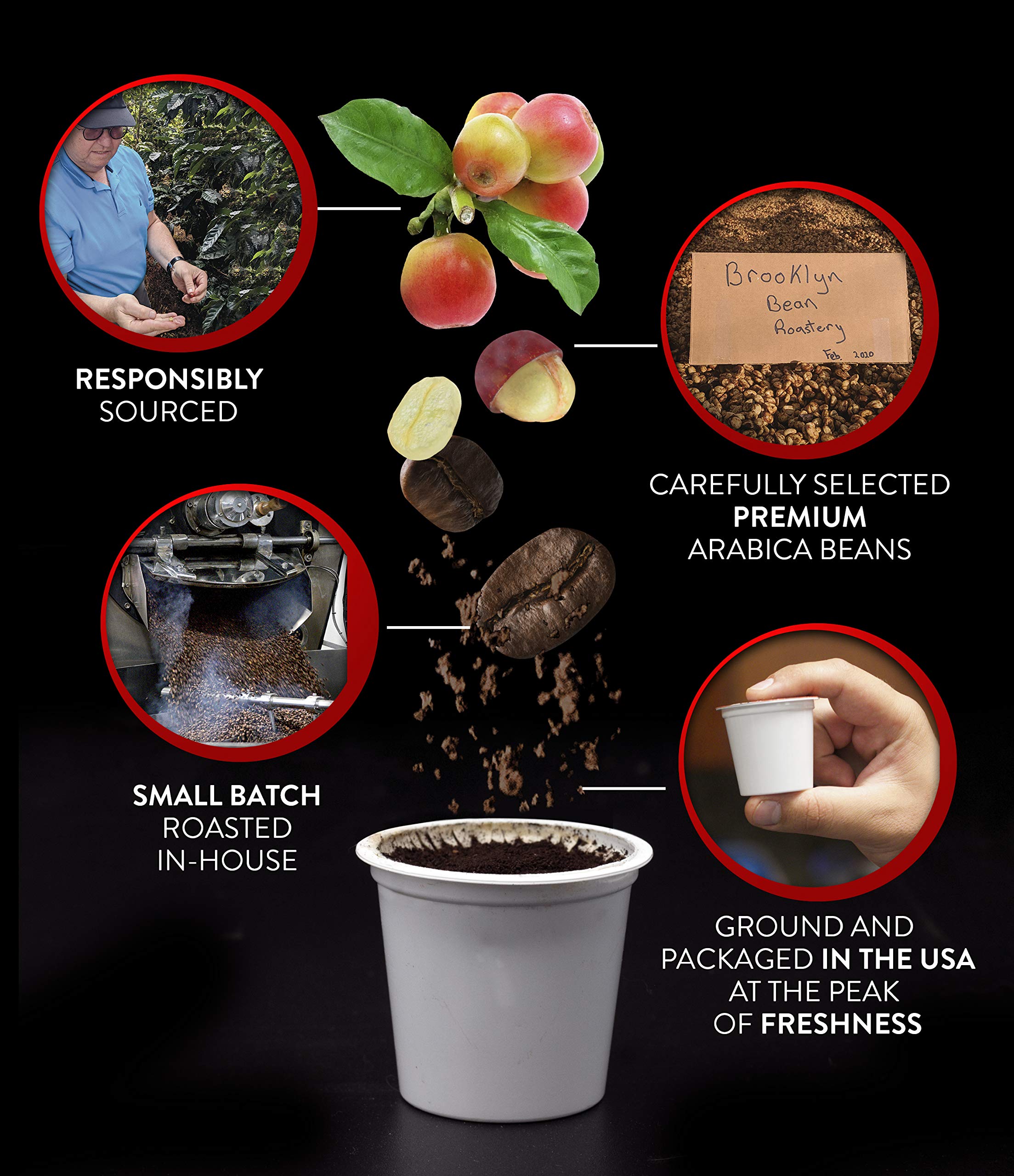 Brooklyn Beans Colombian Gourmet Coffee Pods brewing with steam and inviting aroma